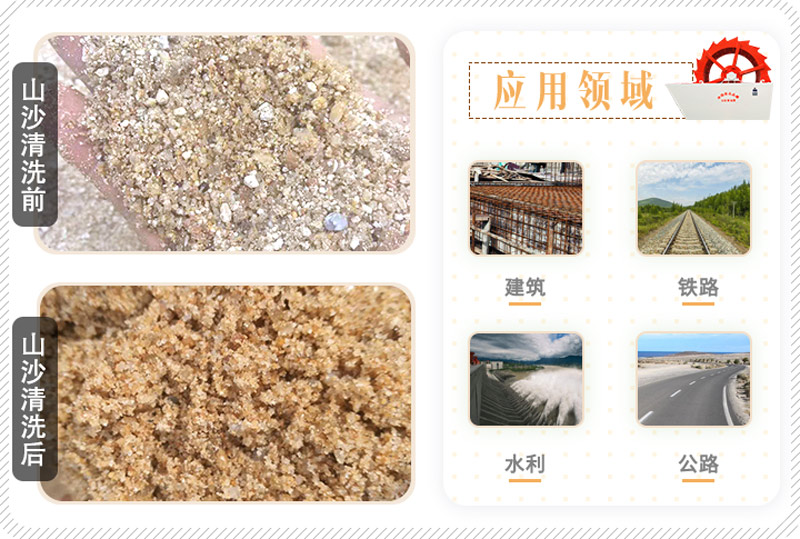 山沙的用途有哪些？洗沙機(jī)設(shè)備洗出高品質(zhì)山沙