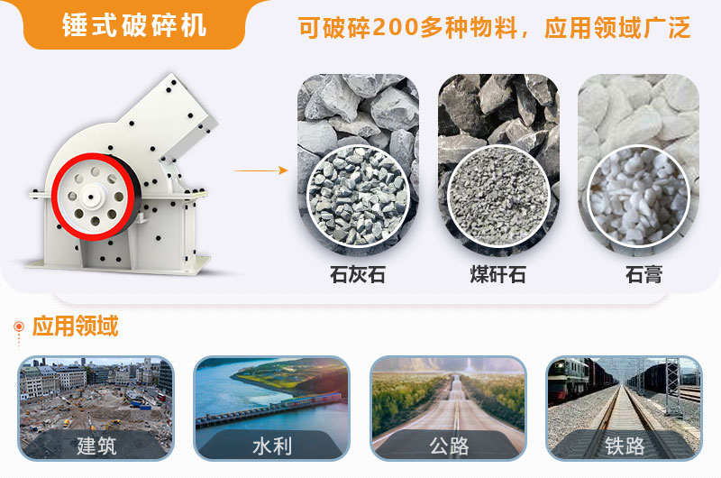 小型錘式破碎機型號參數(shù)表，報價是多少？